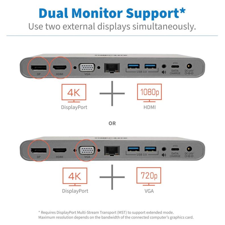 Docking Station Tripplite Ultra HD 4K DP HDMI VGA USB A/C-3