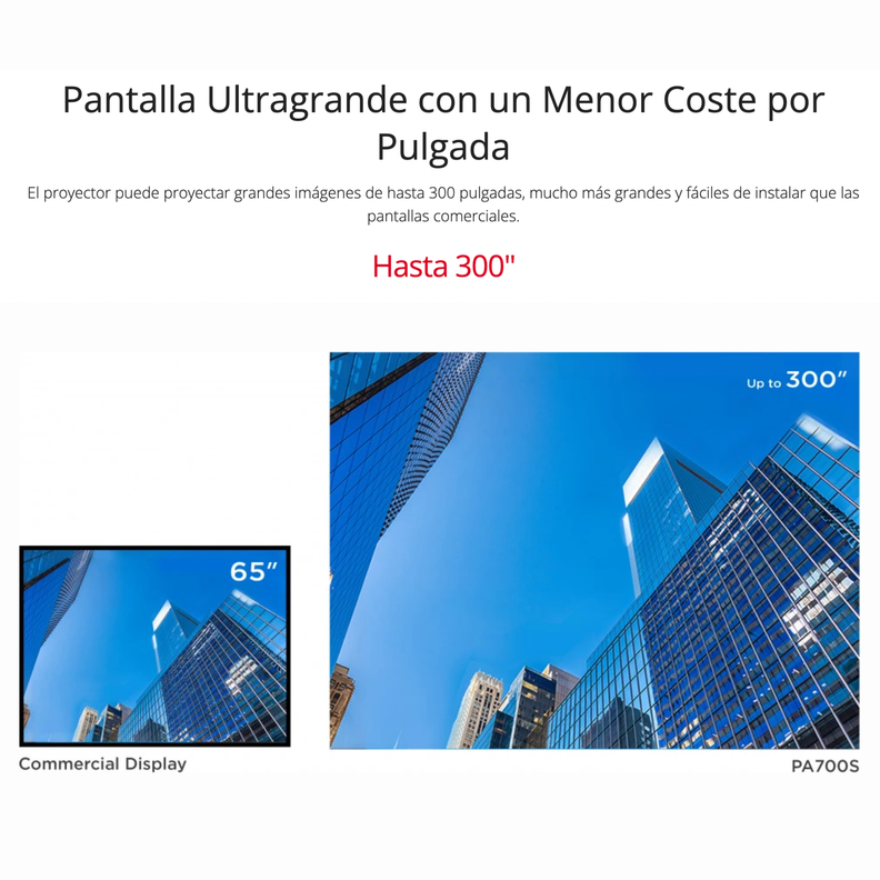 Proyector Viewsonic PA700W 4500 lúmenes WXGA Blanco-6