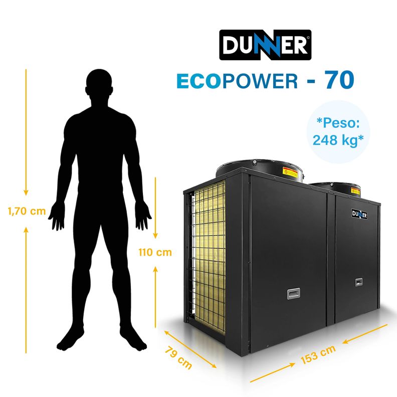 BOMBAS DE CALOR DUNNER ECOPOWER-70 PARA PISCINA DE HASTA 250M3-4