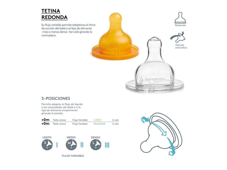 Mamadera de Vidrio Meaningful Rosa de 240ml con Tetina Redonda de Silicona Flujo Variable +0 meses-1