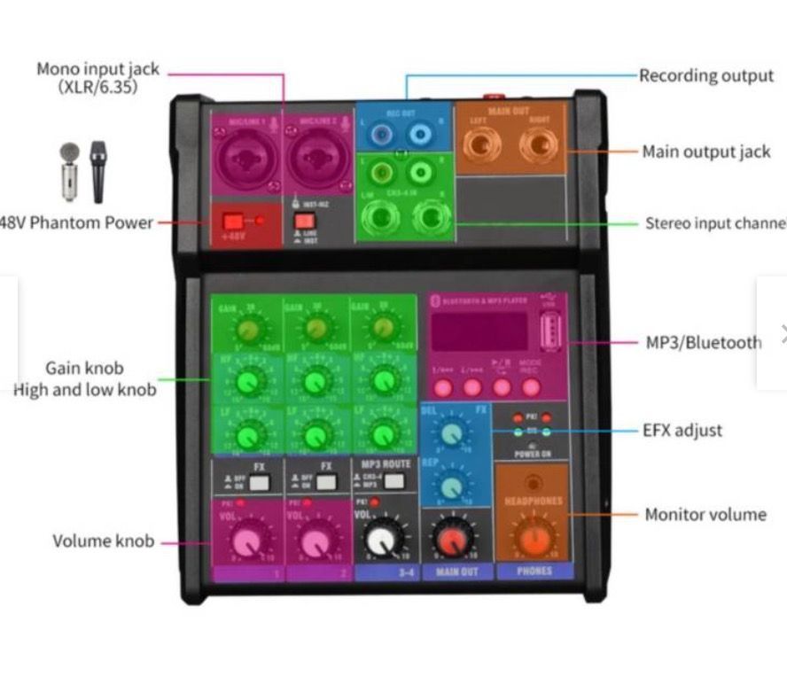 Consola Mezcladora Interfaz Audio 4 Canales Usb B -1