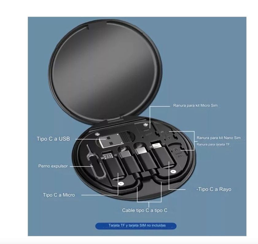 Kit Adaptador Carga Rapida Usb Tipo C Para iPhone Y Android-1