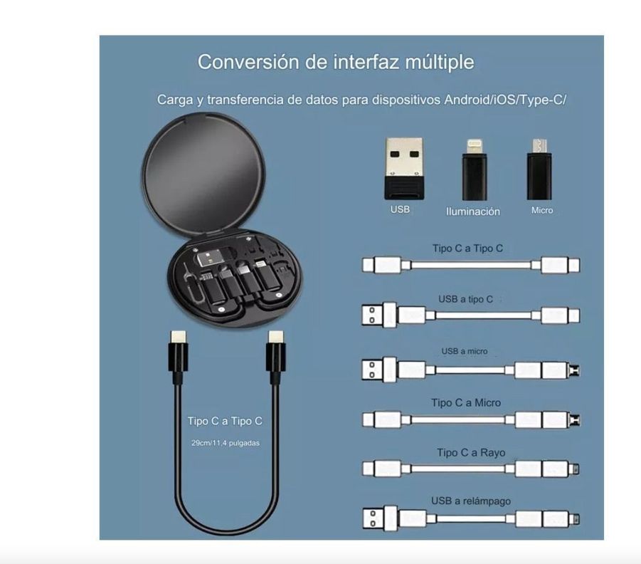 Kit Adaptador Carga Rapida Usb Tipo C Para iPhone Y Android-4