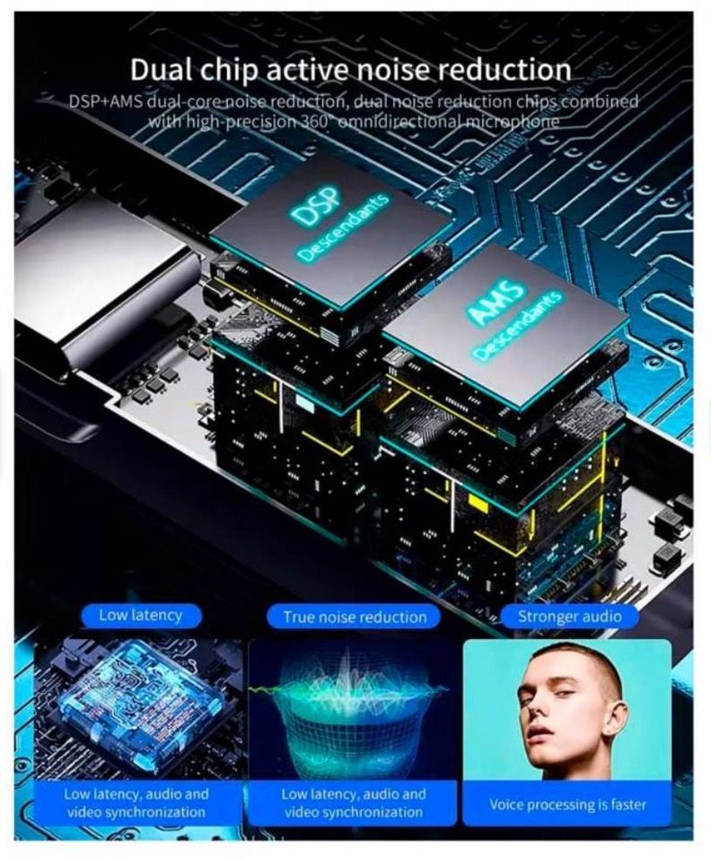 Micrófono Inalámbrico Para ANDROID TIPO C X2 MIC-4