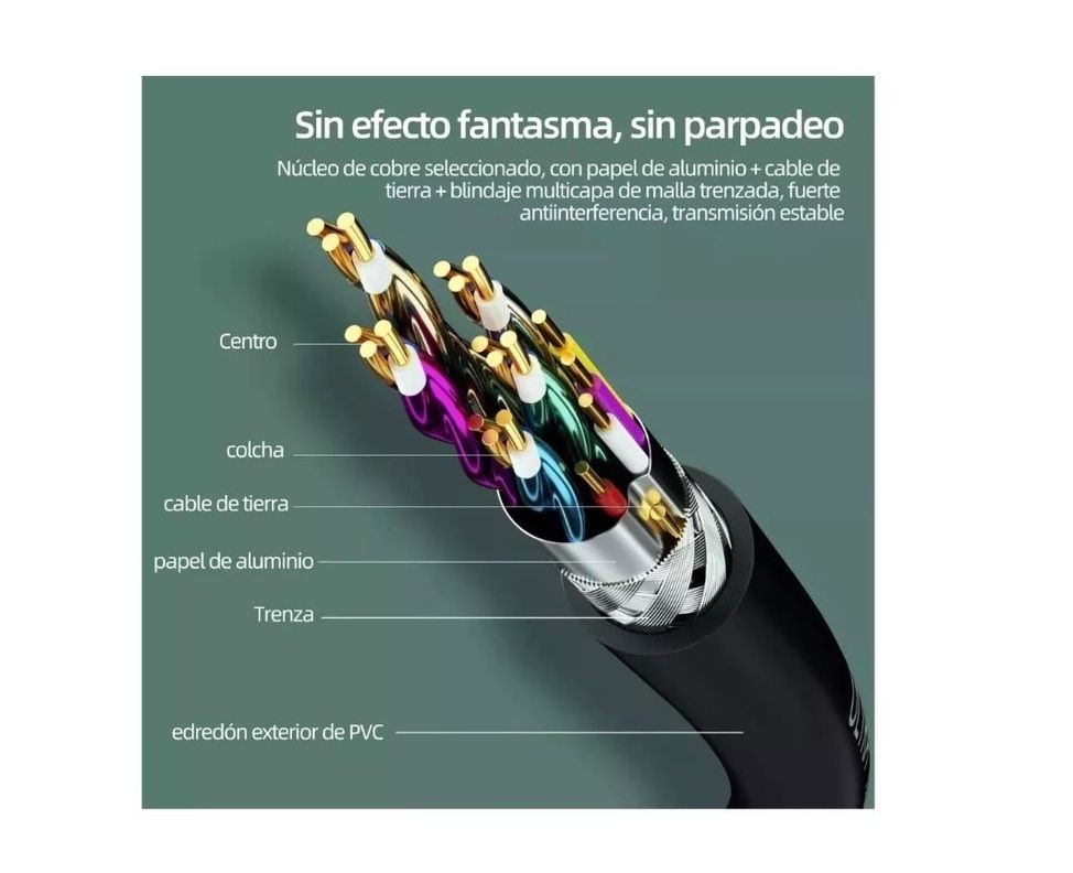 Cable Hdmi 8k De 5 Metros Ultra Hd V2.1-3