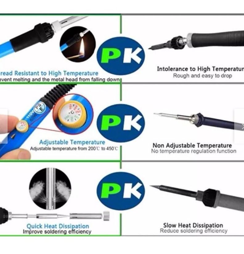 Kit Cautín Soldador 60w Punto Lápiz Temperatura -3