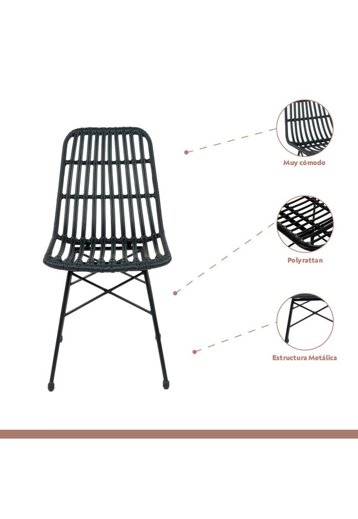 Pack de 4 Sillas de Comedor Terraza Rattan Grecia Color Negro-2