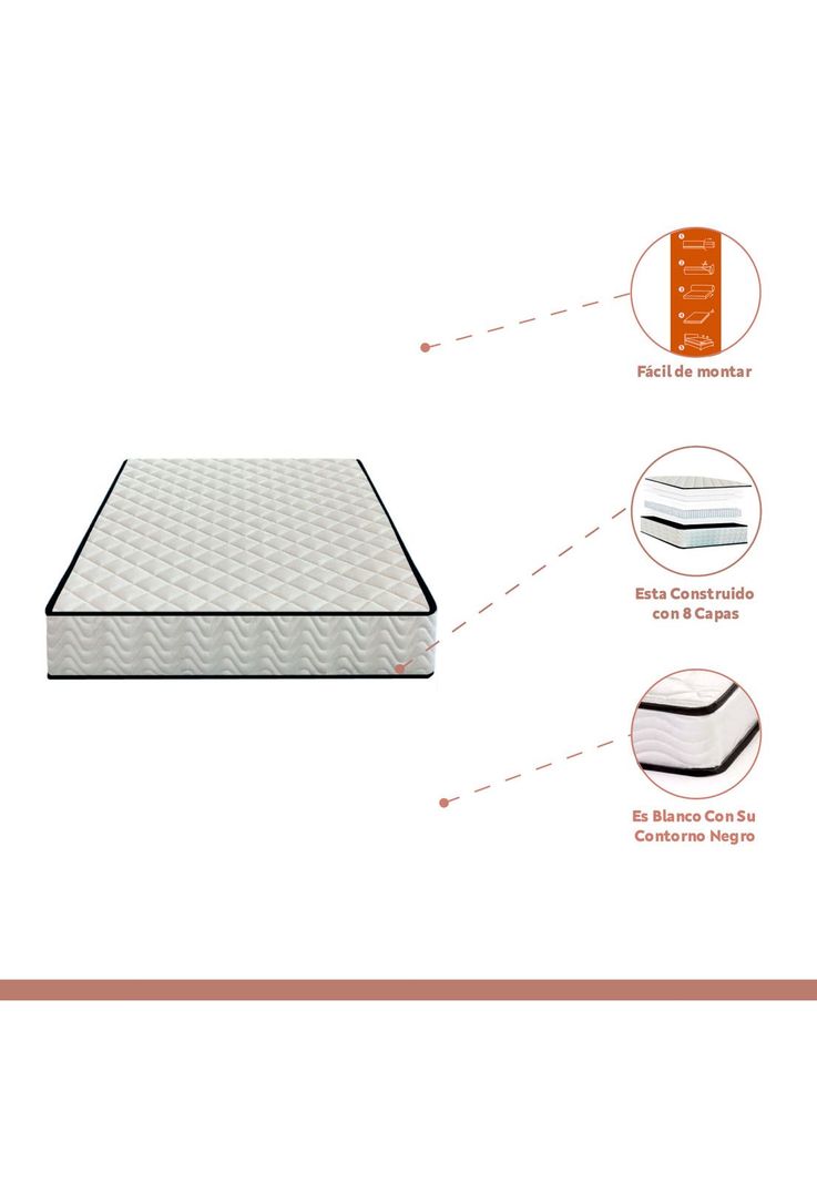 Colchón KLIK Home Primera Capa Foam y Resortes Pocket Spring 1.5 Plaza-2