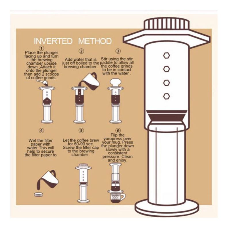 Cafetera Portátil Norplat Press Cafe Italiano Expreso Manual-4