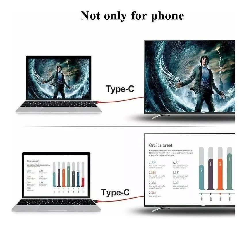 Cable Hdmi Tipo C Usb 3.1 Compatible Emui Mac Samsung Huawei - Norplat-4