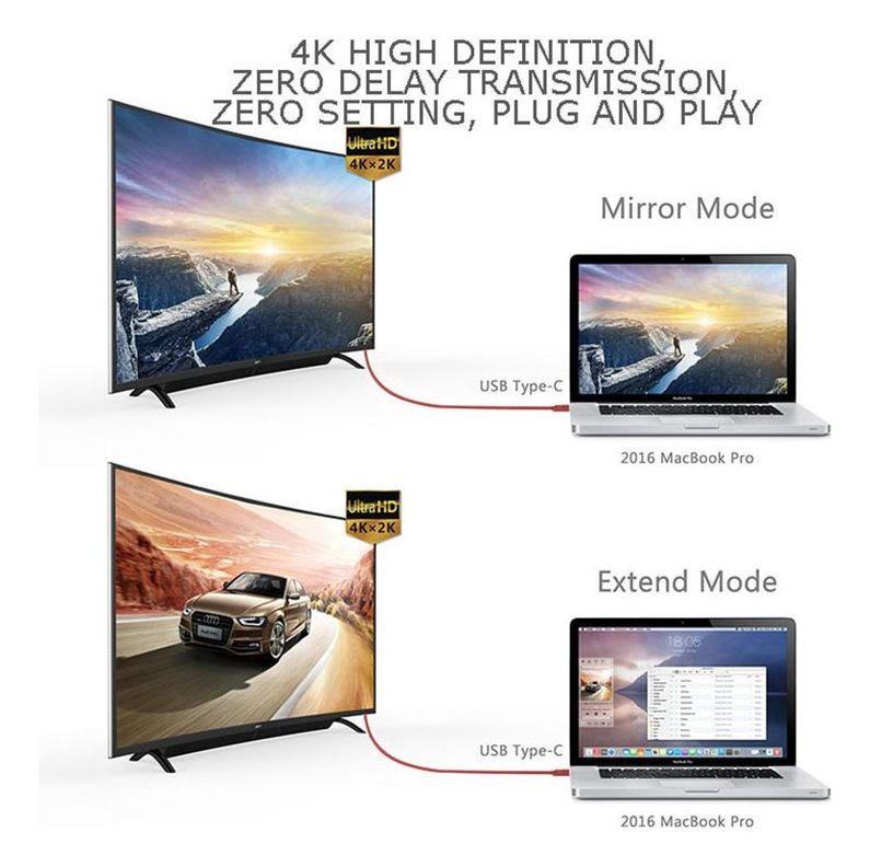 Cable Hdmi Tipo C Usb 3.1 Compatible Emui Mac Samsung Huawei - Norplat-8