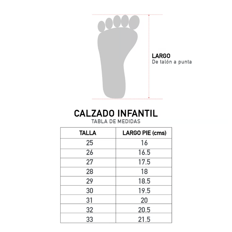 SANDALIAS CERRADAS TBC SPIDER-MAN AZULES (BEBÉS-NIÑOS) | 32-4