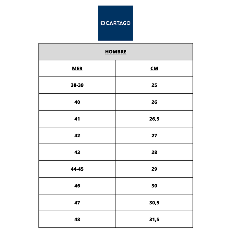 Sandalia Azul Cartago GR-CT-11254-2
