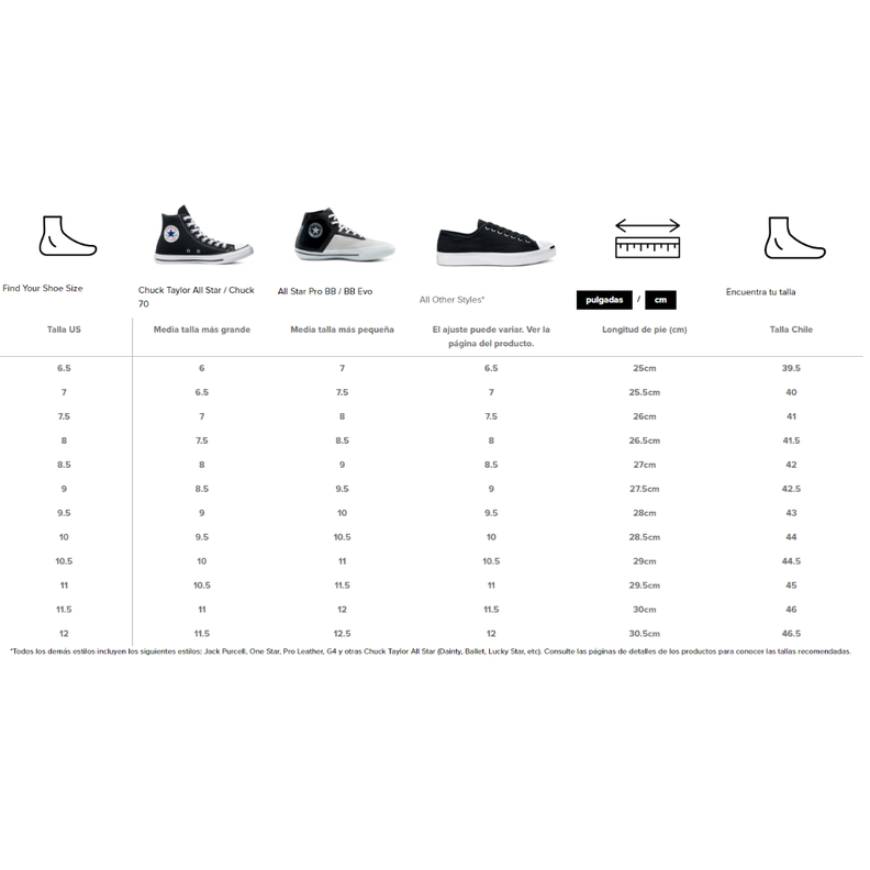 ZAPATILLA CONVERSE ALL STAR FLUX ULTRA | A02818C-001-4