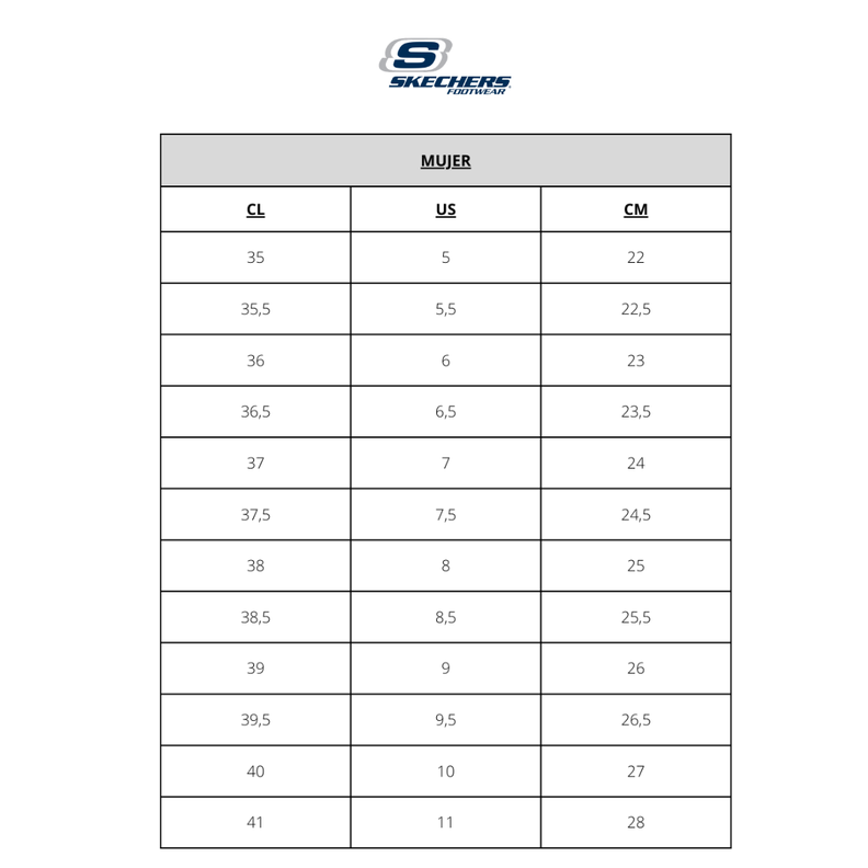 ZAPATILLAS SKECHERS CONSISTENT 2.0 | 128606-BKFS-5