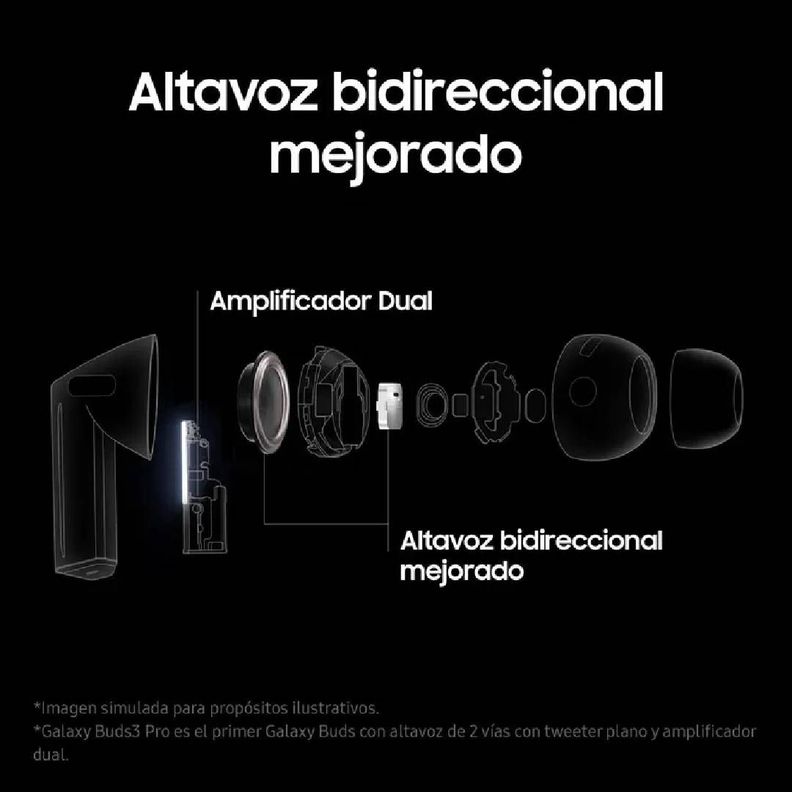 Audifonos Bluetooth Samsung Galaxy Buds 3 Pro Gris-2