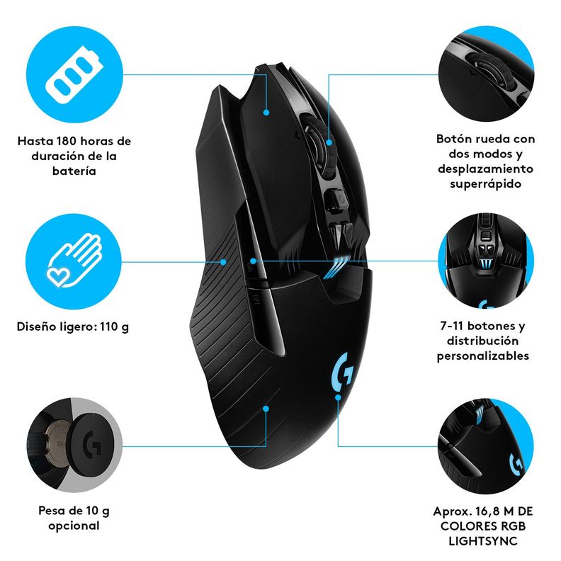 Mouse Gamer Logitech G903 Inalámbrico Lightspeed Hero-5