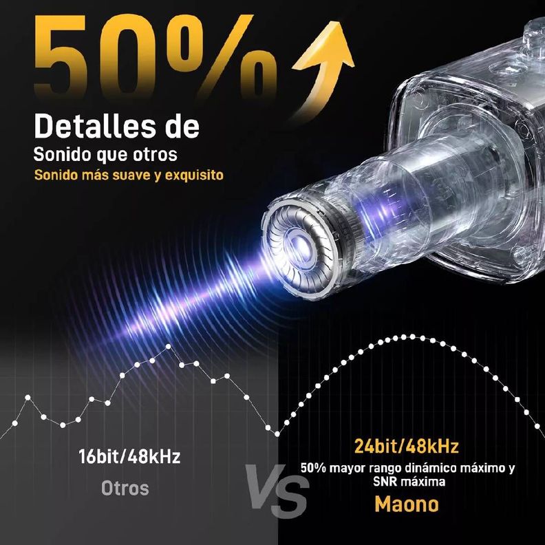Microfono Maono PD100X RGB-2