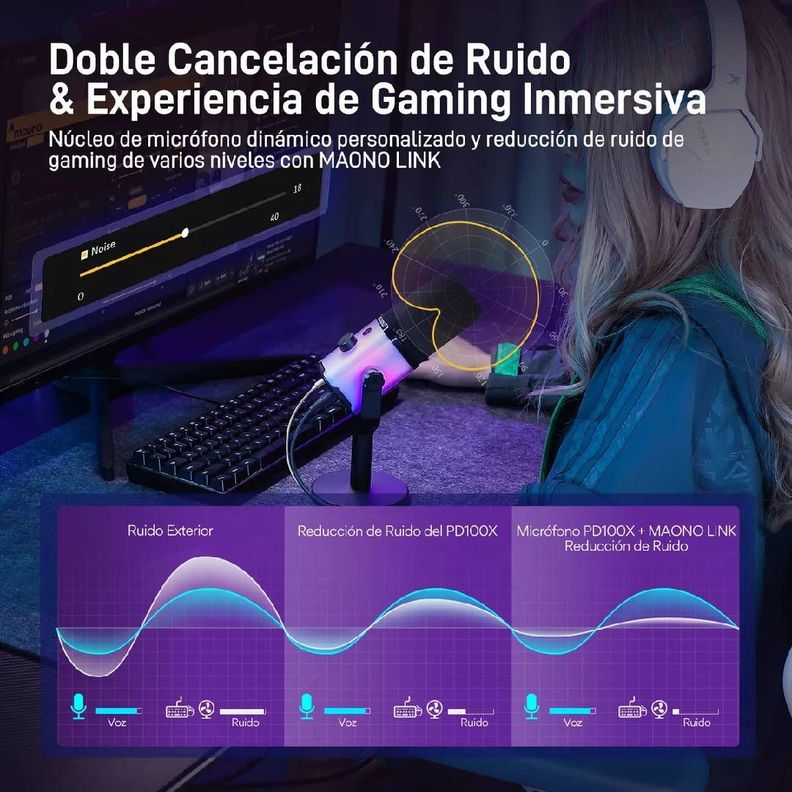 Microfono Maono PD100X RGB-5