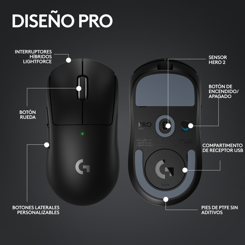 Mouse Gamer Logitech Pro X Superlight 2 Lightspeed Negro-4
