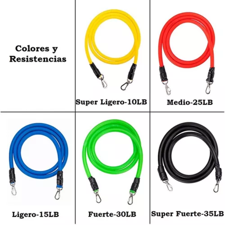 Kit Bandas Elásticas Banda Elastica De Resistencia Ejercicio-2