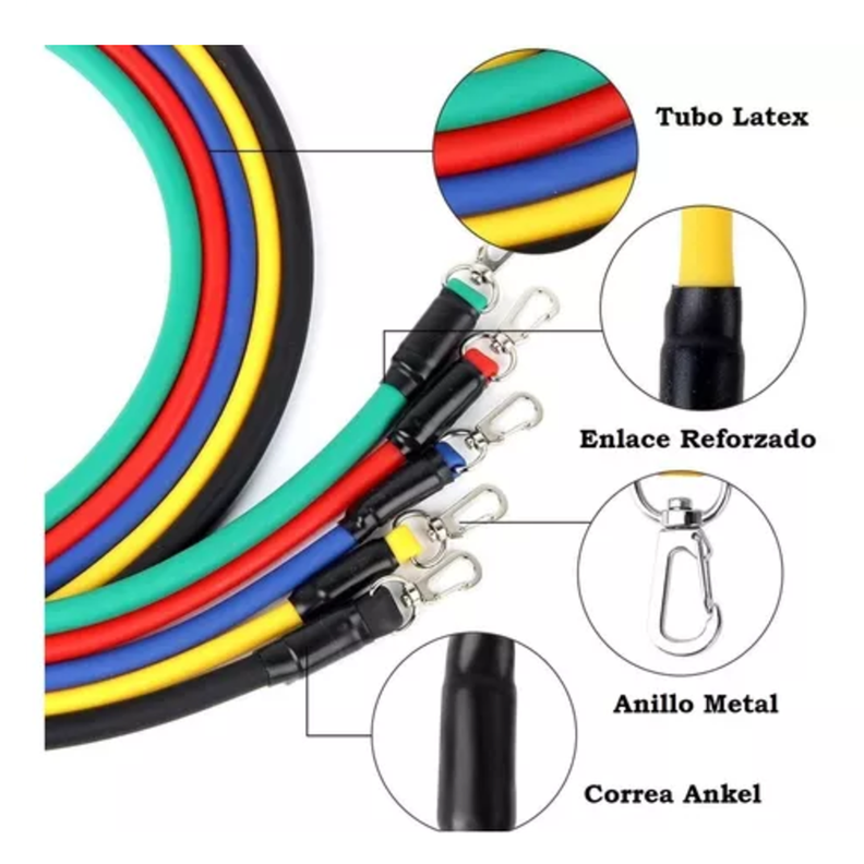 Kit Bandas Elásticas Banda Elastica De Resistencia Ejercicio-3