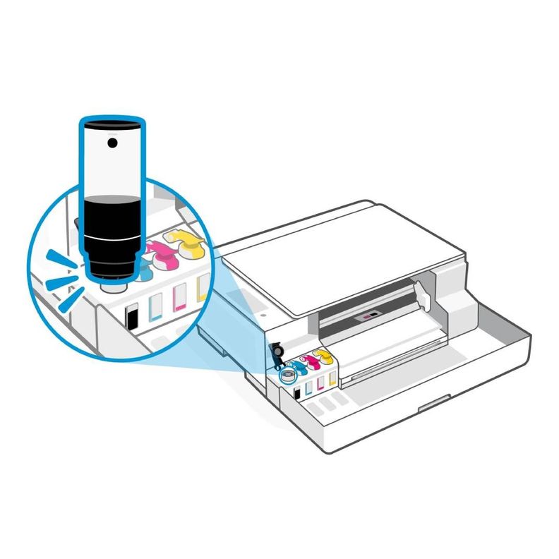 Pack de 4 Botellas de Tintas HP GT53/GT52-2