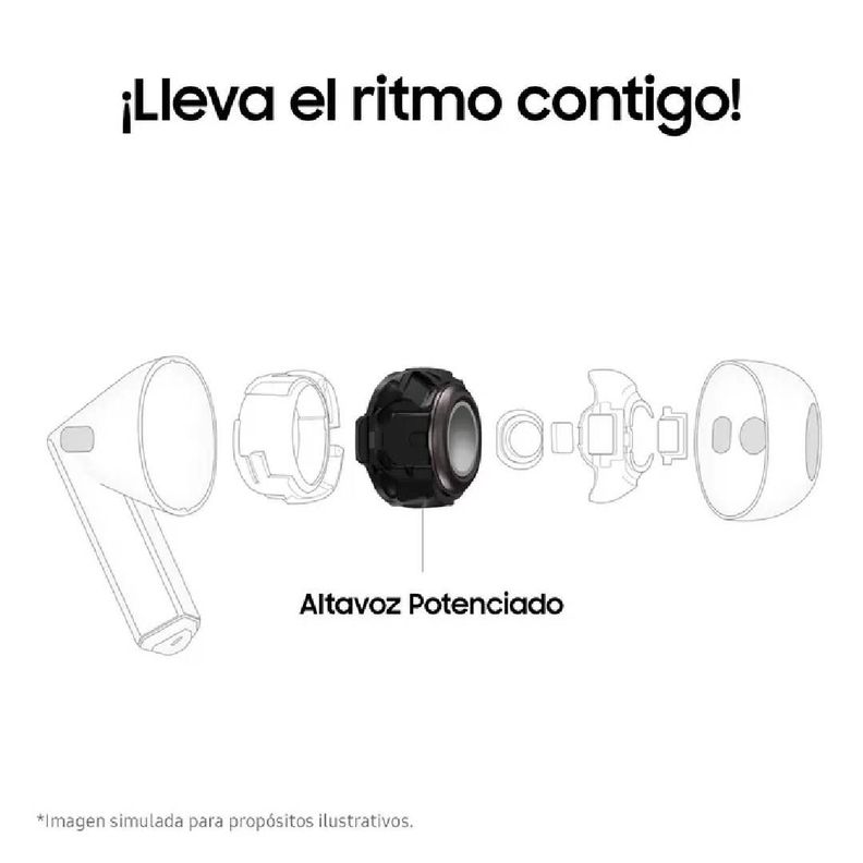 Audifonos Bluetooth Samsung Galaxy Buds 3 Gris-1