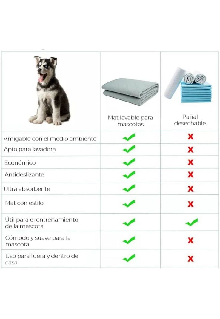 Manta absorbente para mascotas -4