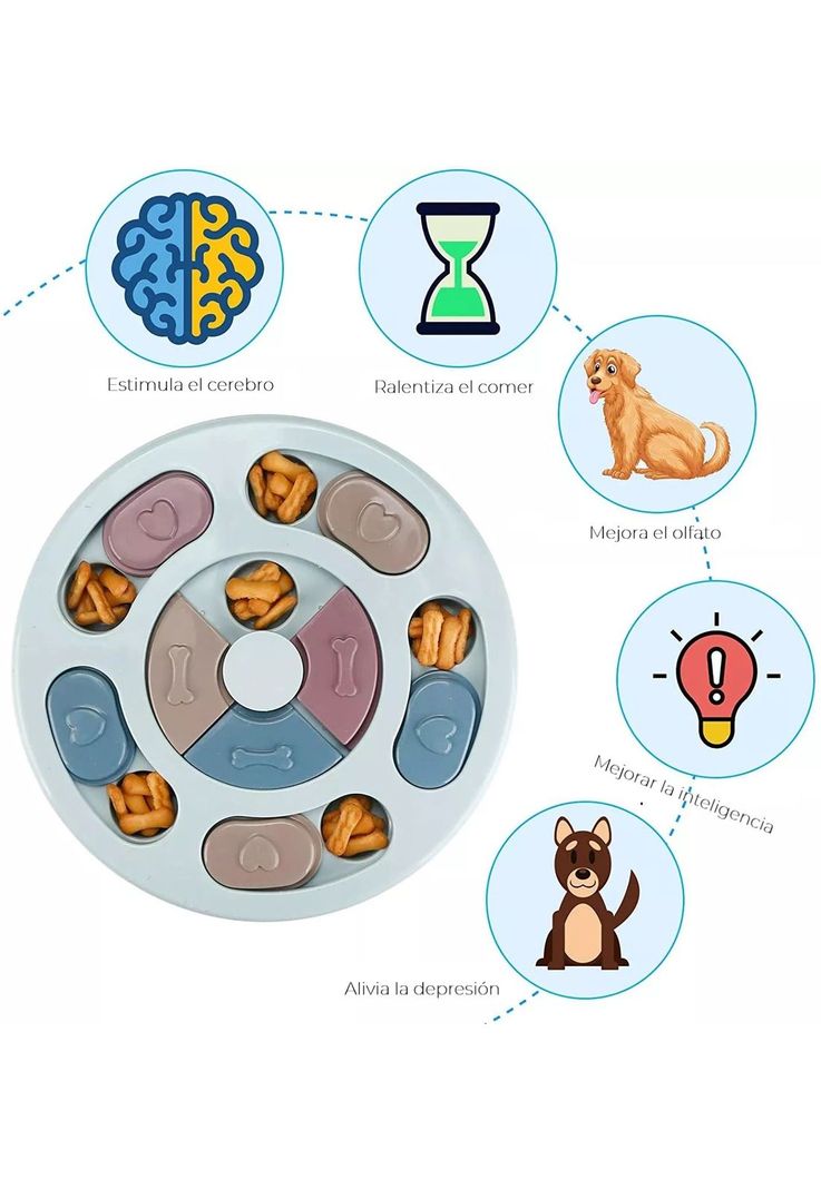 Plato de comida para perros rompecabezas-2