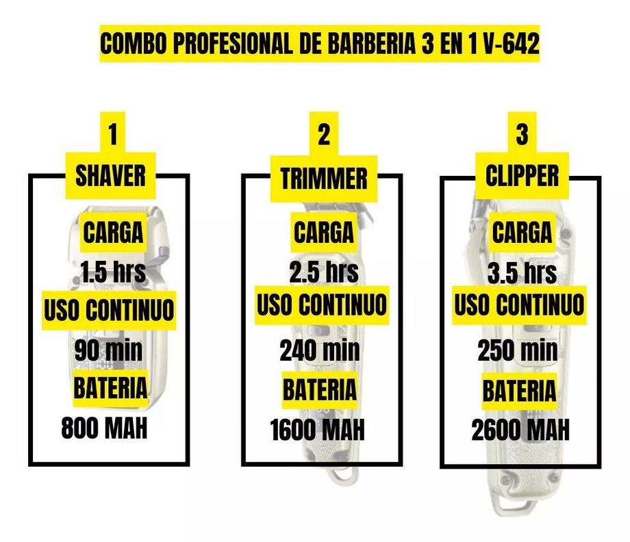 KIT COMBO BARBER V-642 VGR PROFESIONAL-4