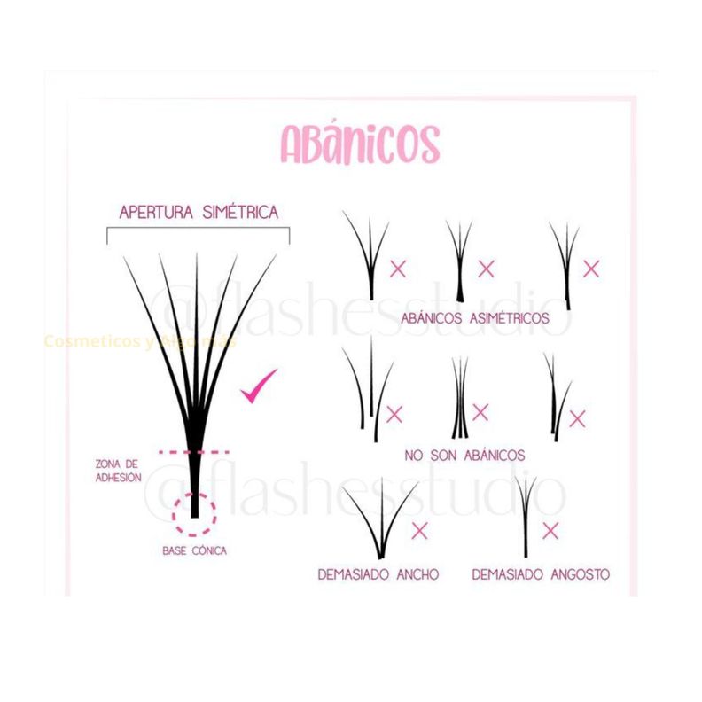 Extensiones de pestañas individuales 0.05 rizo D Nagaraku-2