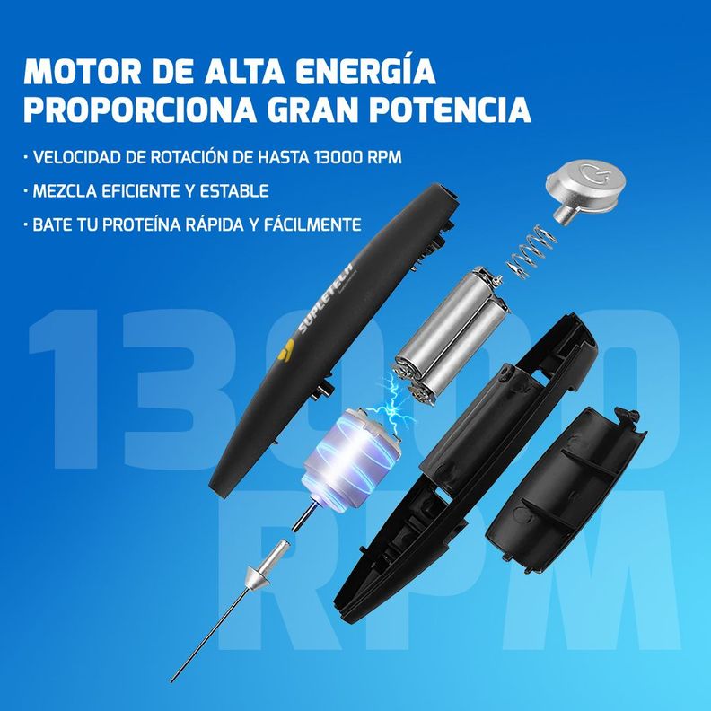 Personal Mixer - Foodtech-3