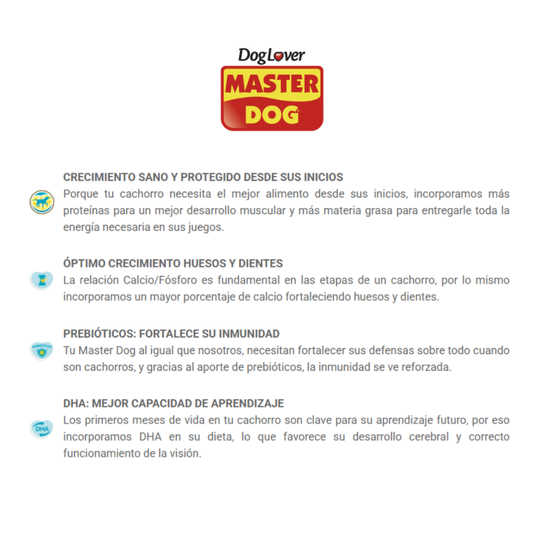 Master Dog Cachorro 18 kg.-2