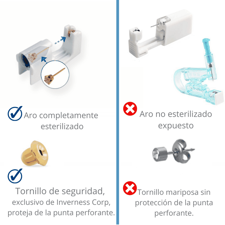Kit Piercings en Casa Circón Bañada en Oro 24kt-2