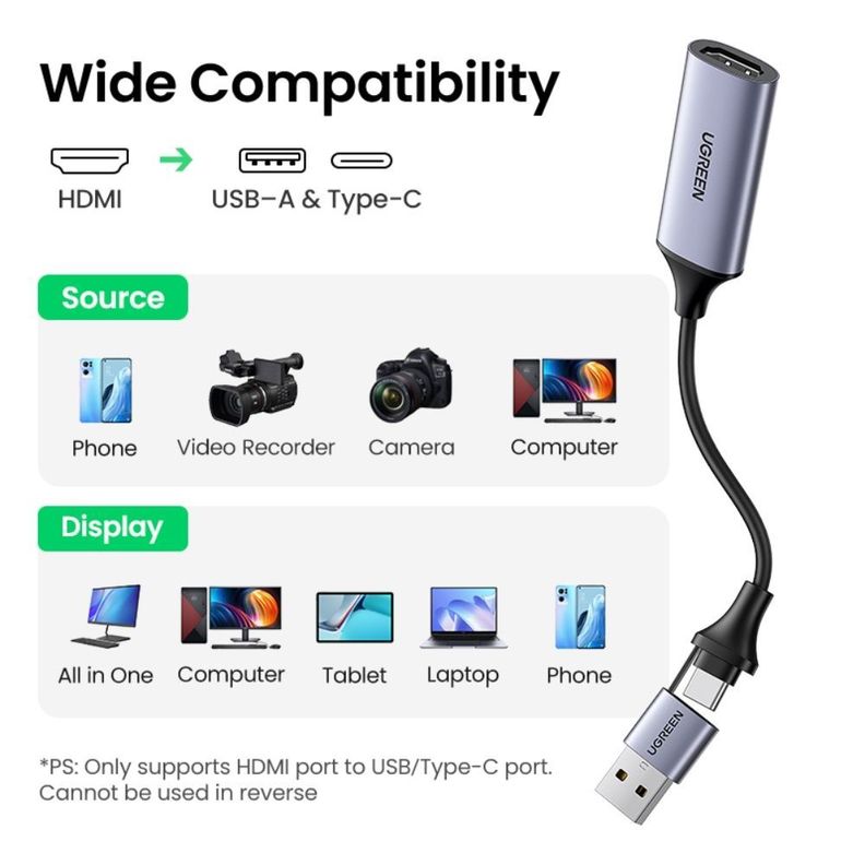 CAPTURADORA DE VIDEO HDMI 4K/60HZ / USB-C + ADAPTADOR USB-A 1080P/30HZ UGREEN CM489-1