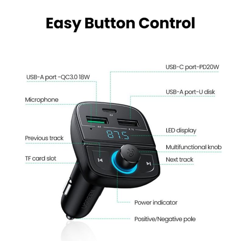 TRANSMISOR DE AUDIO FM BLUETOOTH 5.0 AUTOMOVIL 2USB-A/1USB-C 36A+SLOT MICROSD UGREEN CD229-3