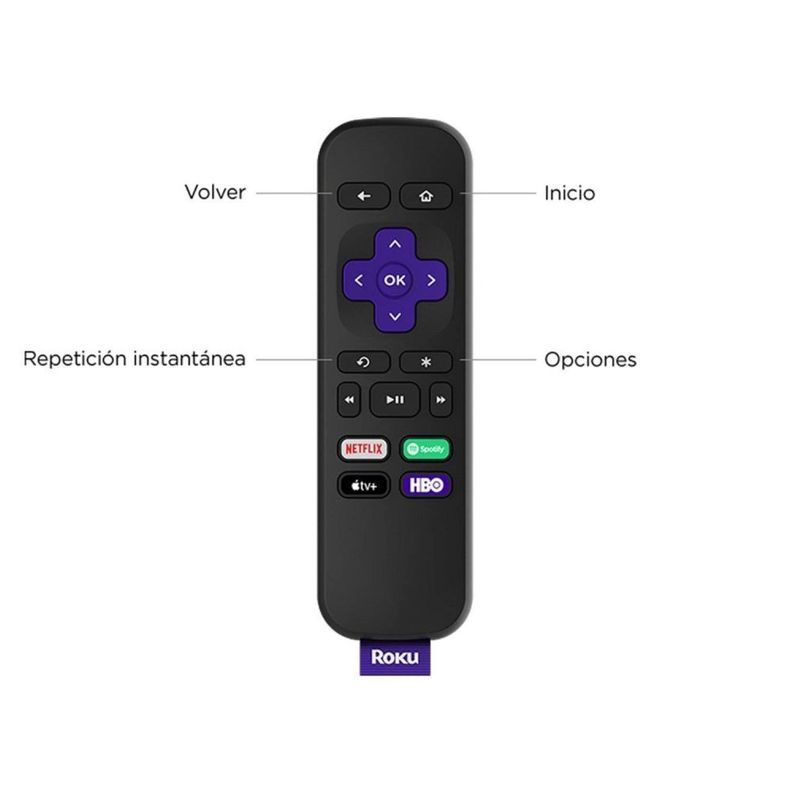 ROKU EXPRESS HD 3960R-2