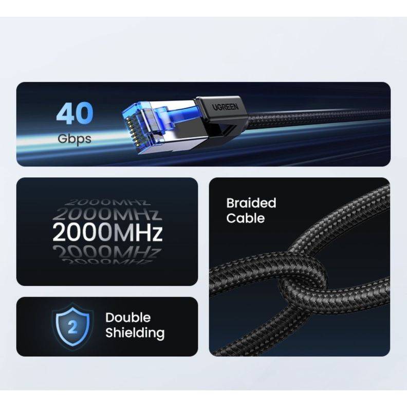 CABLE DE RED 15M CAT8 F/FTP (40GBPS) TRENZADO NEGRO UGREEN NW153-2