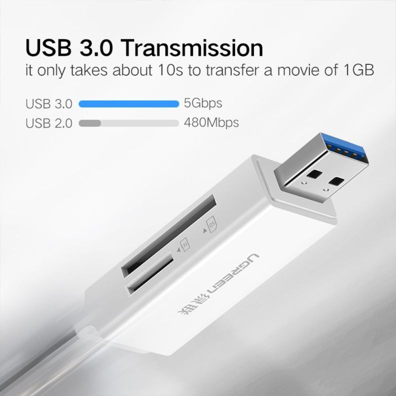 LECTOR 2EN1 MULTI-TARJETA DE MEMORIA USB-A 3.0 (SD/MICROSD) NEGRO UGREEN CM104-2