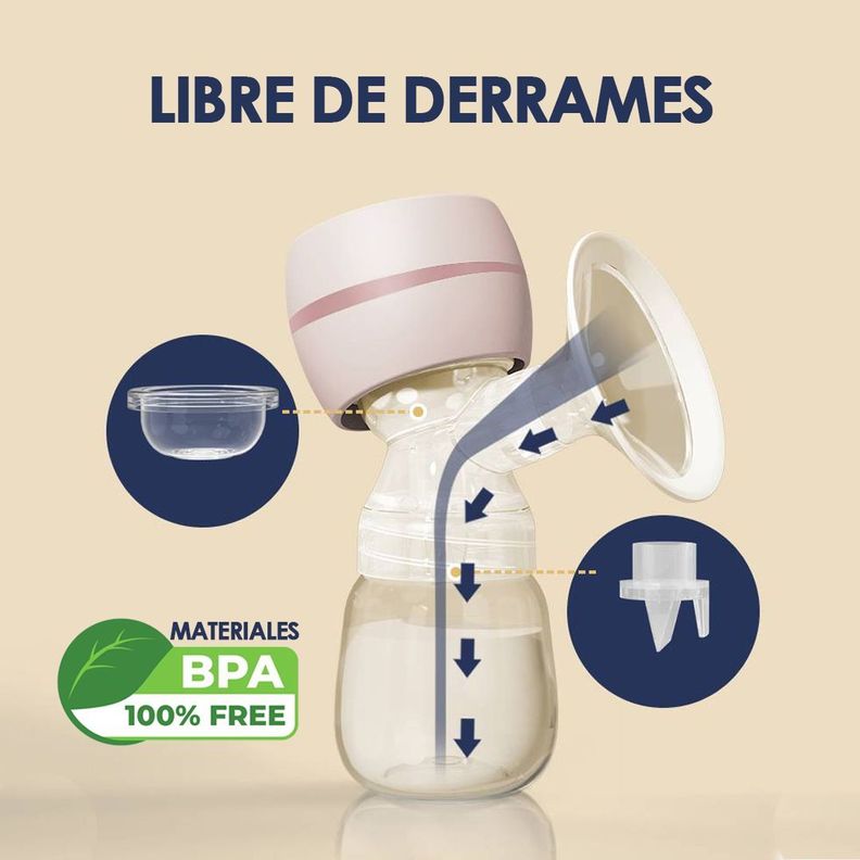 Extractor de Leche Automático Batería - Babymine-5