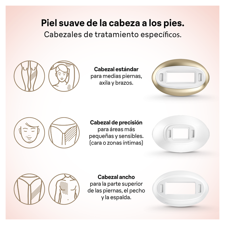 Depiladora Definitiva IPL Braun Luz Pulsada Silk  Pro5 Con Estuche-3