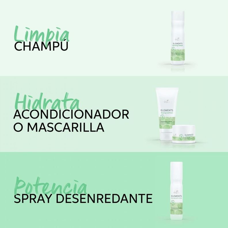 Mascarilla Wella Elements 150 ML Aloe Vera-1