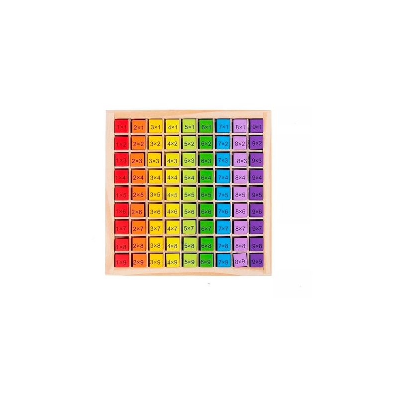 Tabla De Multiplicación De Matemáticas Para Niños-0