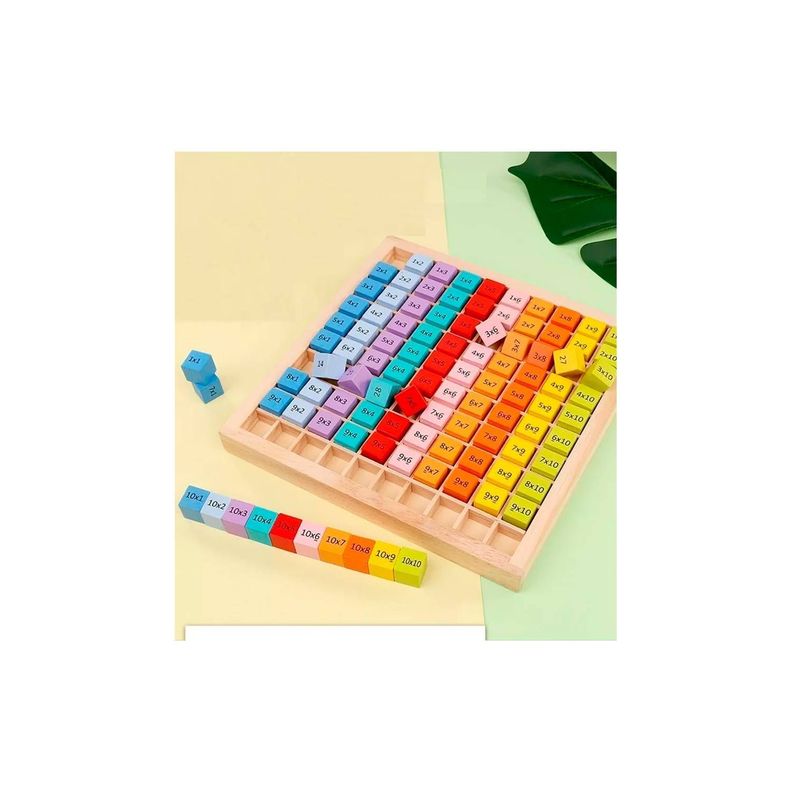 Tabla De Multiplicación De Matemáticas Para Niños-2