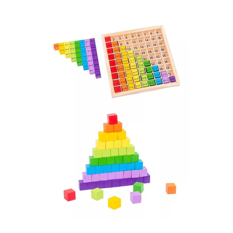 Tabla De Multiplicación De Matemáticas Para Niños-1