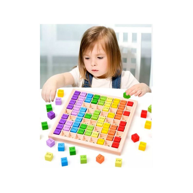 Tabla De Multiplicación De Matemáticas Para Niños-4