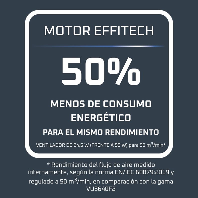 Ventilador pedestal Turbo Silence Fan 16'' 32 W Rowenta-3