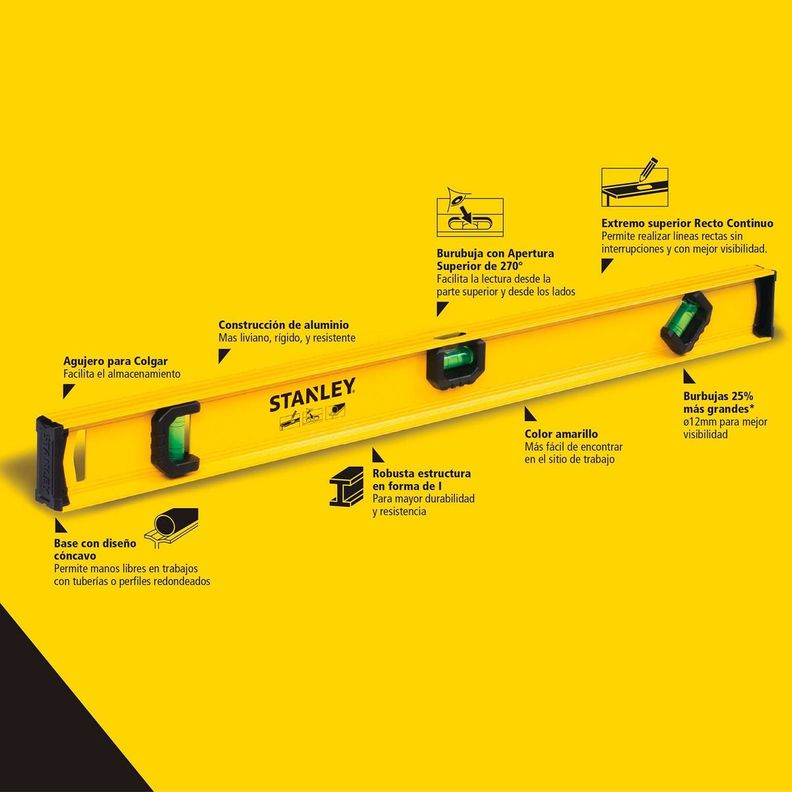 Nivel de Aluminio I-BEAM 18' STANLEY STHT42073-LA-2