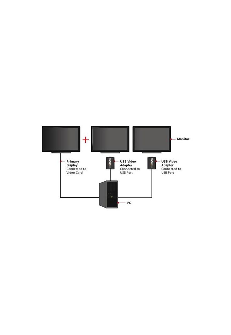 Tarjeta Grafica Externa Startech USB a VGA 1440x900-3
